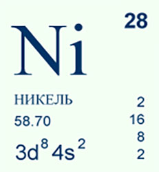 никель